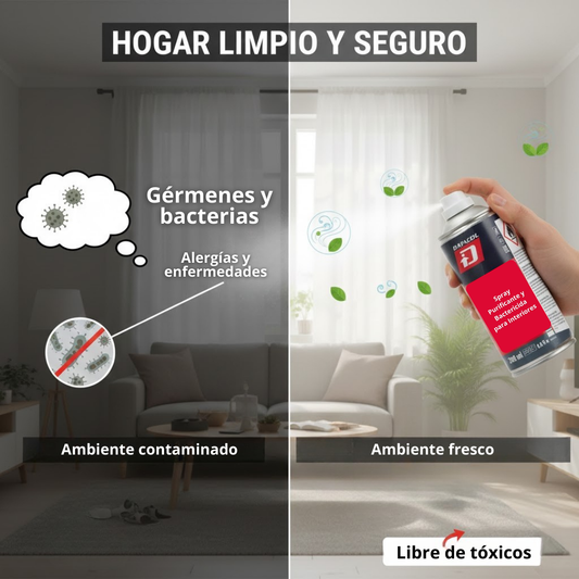 Purex: Spray Purificante y Bactericida para Interiores